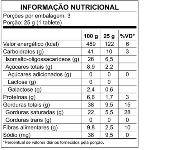 Tabela Nutricional