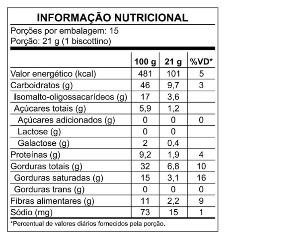 Tabela Nutricional