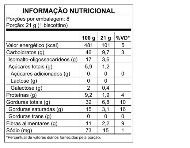 Tabela Nutricional