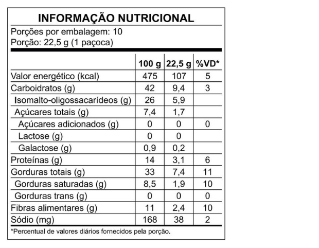 Tabela Nutricional