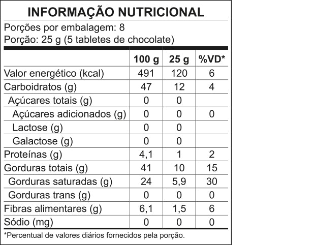 Tabela Nutricional