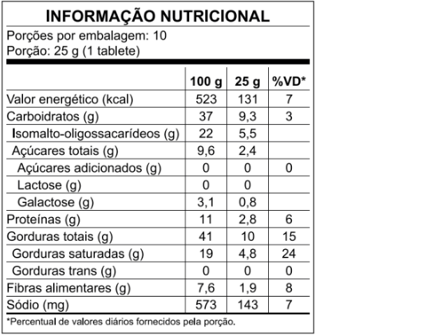 Tabela Nutricional