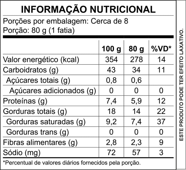 Tabela Nutricional