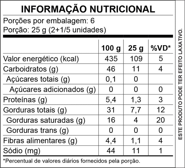 Tabela Nutricional