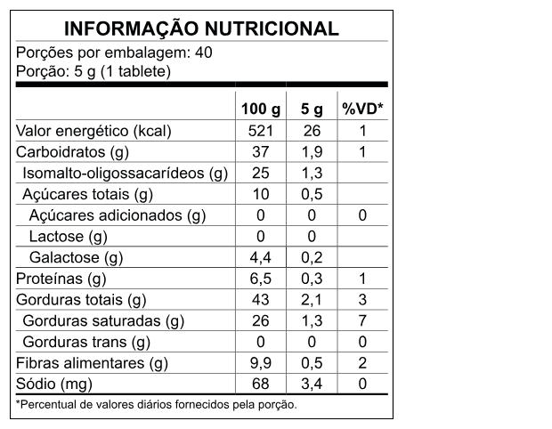 Tabela Nutricional