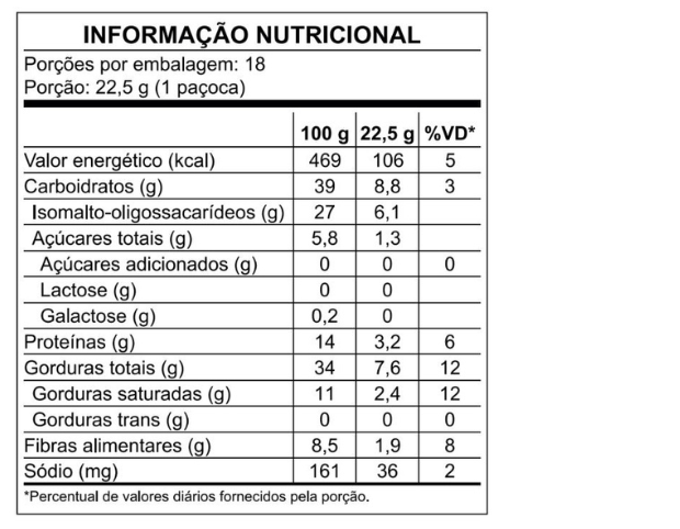 Tabela Nutricional
