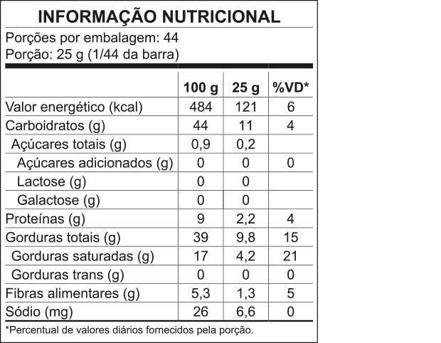 Tabela Nutricional