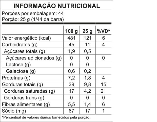 Tabela Nutricional