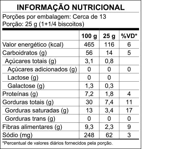 Tabela Nutricional