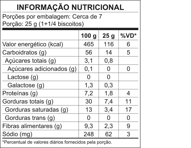 Tabela Nutricional