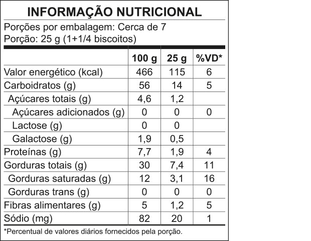 Tabela Nutricional