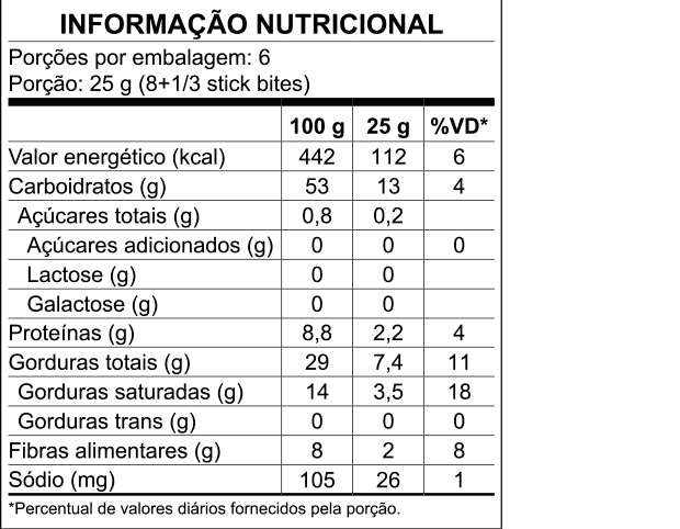 Tabela Nutricional