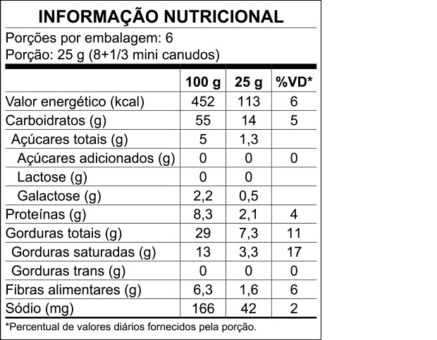 Tabela Nutricional