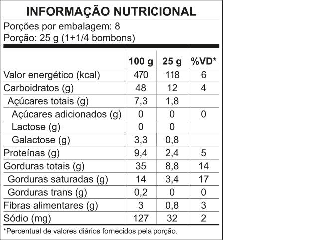 Tabela Nutricional