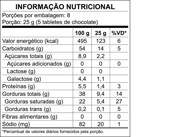 Tabela Nutricional