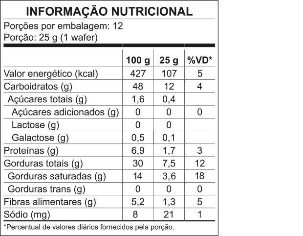 Tabela Nutricional