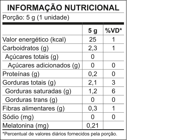 Tabela Nutricional