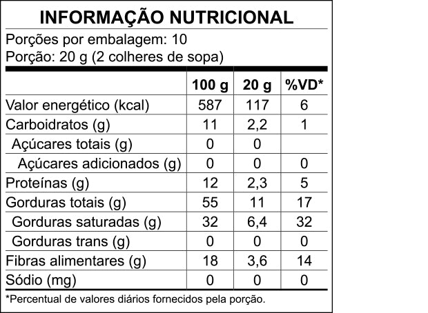 Tabela Nutricional