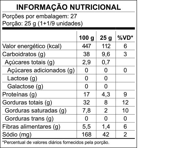 Tabela Nutricional