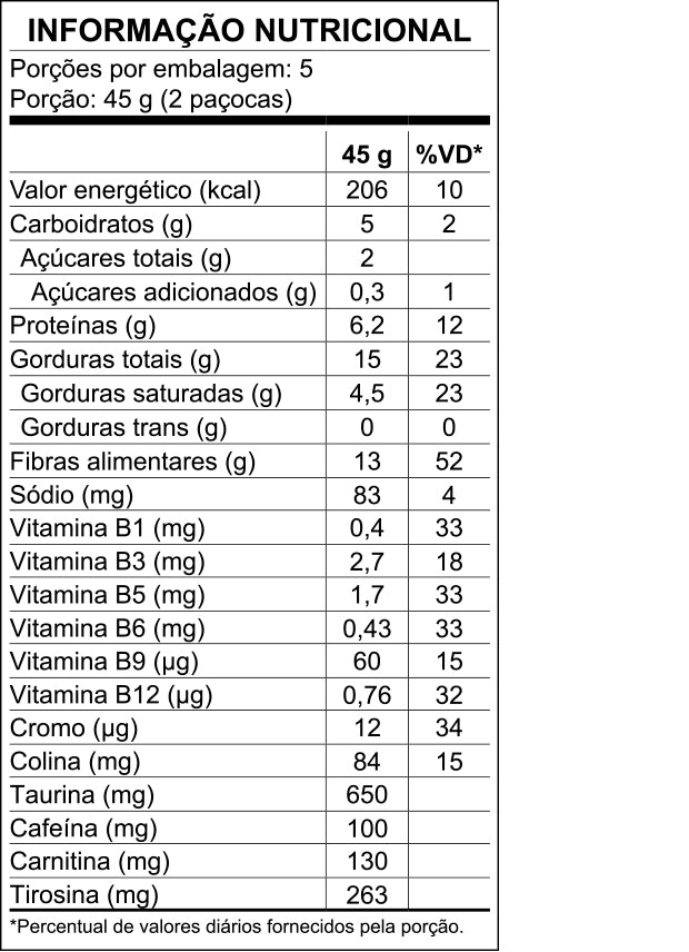 Tabela Nutricional