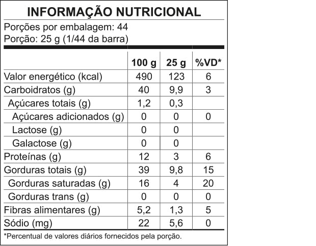 Tabela Nutricional